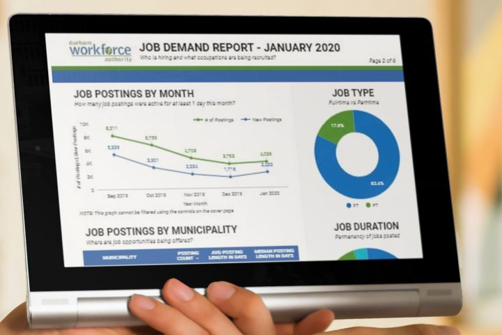 job demand report
