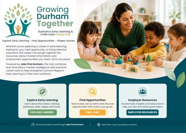 Growing Durham Together banner for Durham's Early Learning & Child Care Career Hub, featuring an early childhood educator and children in a classroom. The banner promotes career exploration, job opportunities, labour market information, and employer resources through Durham Workforce Authority's Jobs First Durham platform.