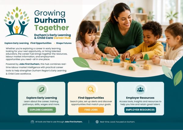 Growing Durham Together banner for Durham's Early Learning & Child Care Career Hub, featuring an early childhood educator and children in a classroom. The banner promotes career exploration, job opportunities, labour market information, and employer resources through Durham Workforce Authority's Jobs First Durham platform.